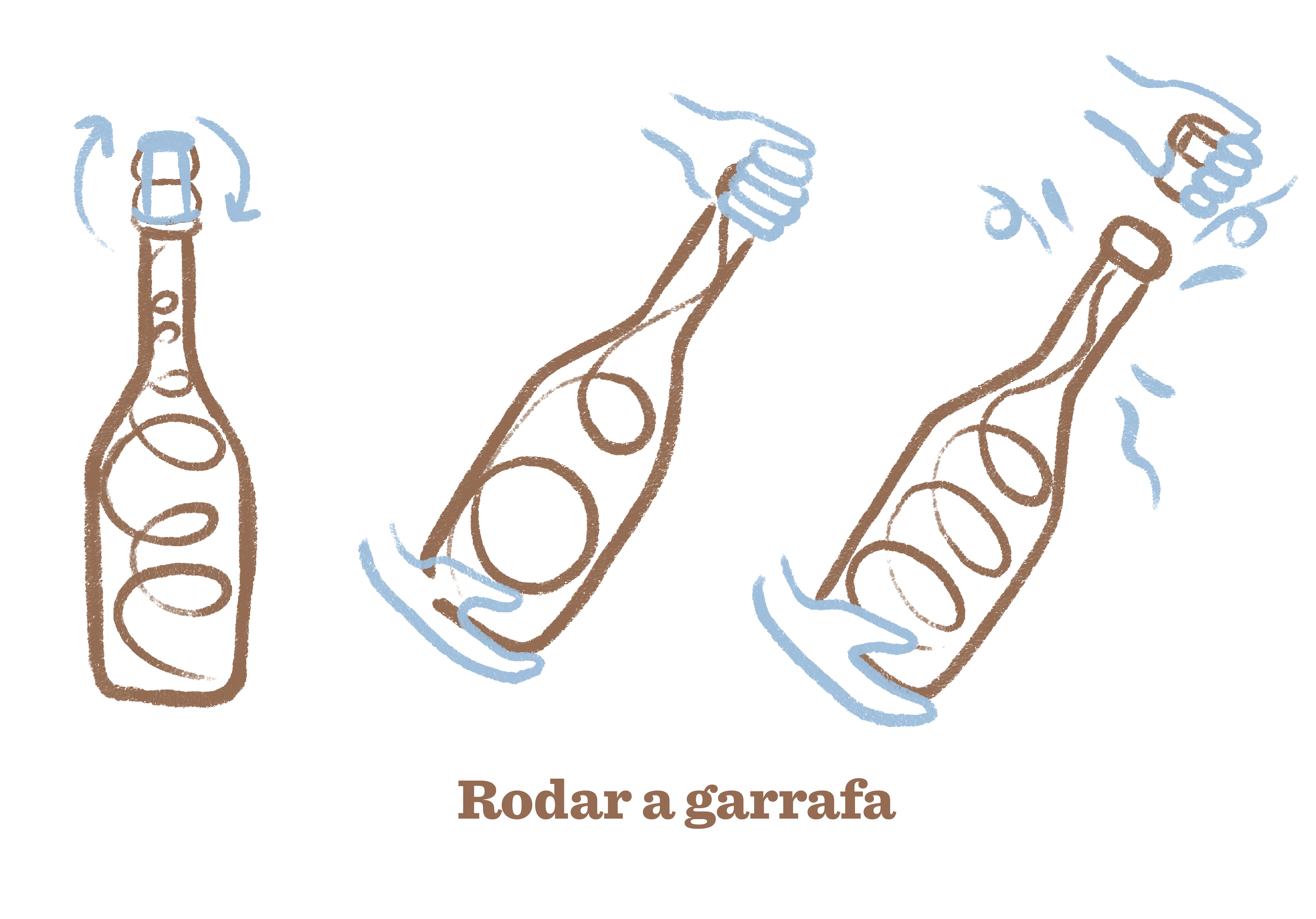 Como abrir uma garrafa de espumante 1